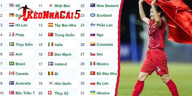 Hiểu rõ cách tính điểm của bảng xếp hạng